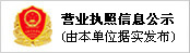 相關(guān)資質(zhì)認(rèn)證